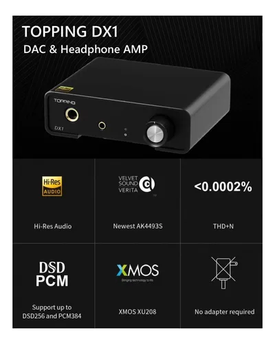 Topping Dx1 Mini Dac Y Amplificador De Auriculares, Chip X2,