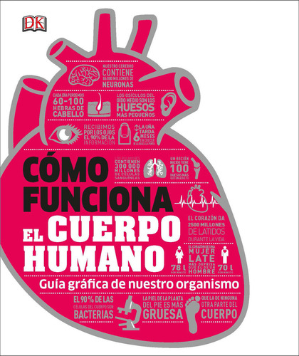 Libro Cã³mo Funciona El Cuerpo Humano