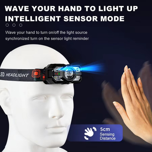 Lámpara De Cabeza Led Sensor Carga Usb Impermeable