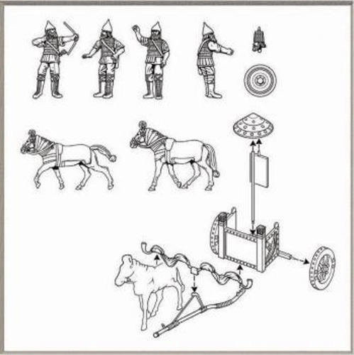 Maqueta De 3 Carros De Combate Asirios, 1/72. Jp