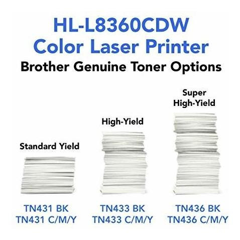 Hl L8360cdw Impresora Laser Color Red Inalambrica