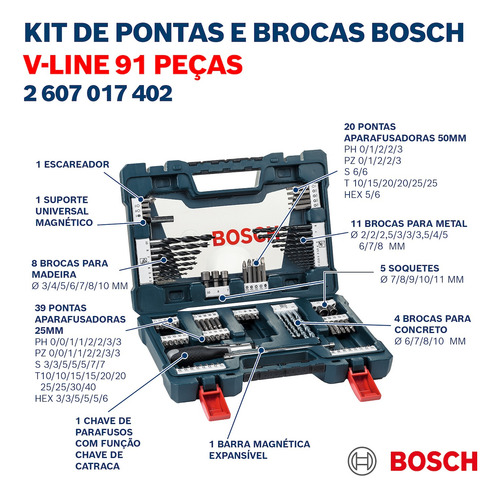 Kit Furadeira Impacto Bosch Gsb 13 Re750w Com 91 Peças 220v