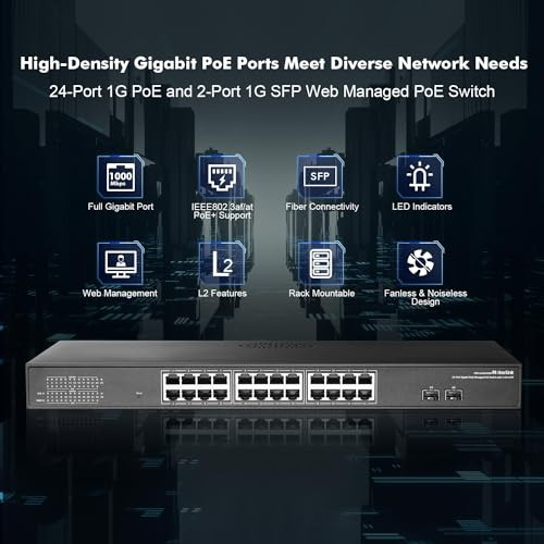 Conmutador Poe Mokerlink De 24 Puertos Gigabit Para Montaje