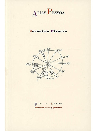 Alias Pessoa, de Jerónimo Pizarro. Editorial Pre-textos, tapa blanda, edición 1 en español, 2013