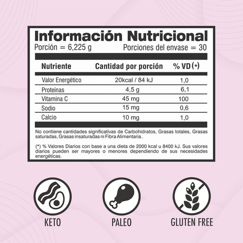 Imagen 3 de 5 de Colagen Promo X 2