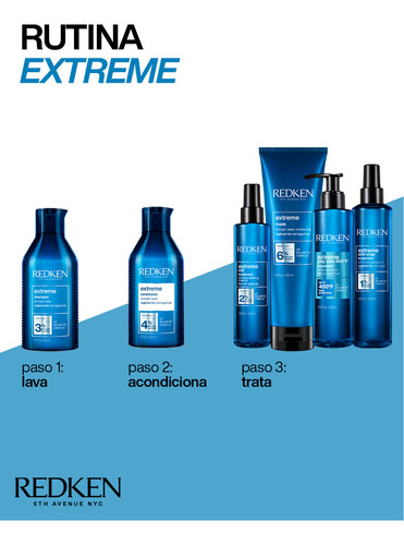Shampoo Reparador Extreme 500 Ml Redken