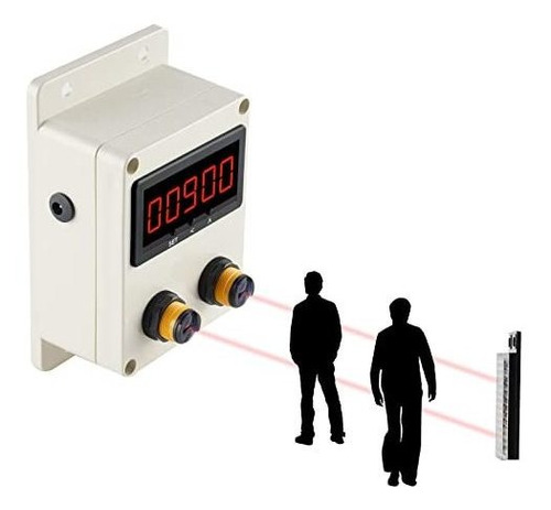 Contador Personas Sensor Bidireccional Individual