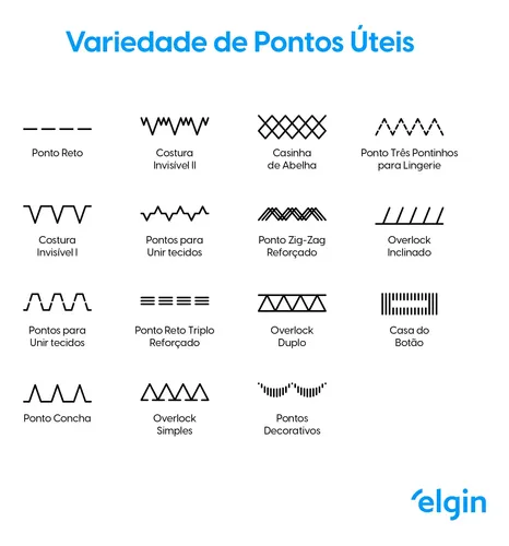 Máquina De Costura Genius Plus 31 Pontos 110v - Elgin | MercadoLivre