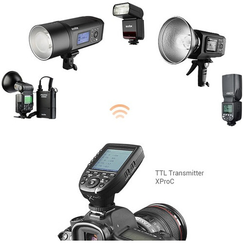 Flash Para Cámaras Canon Godox V350c
