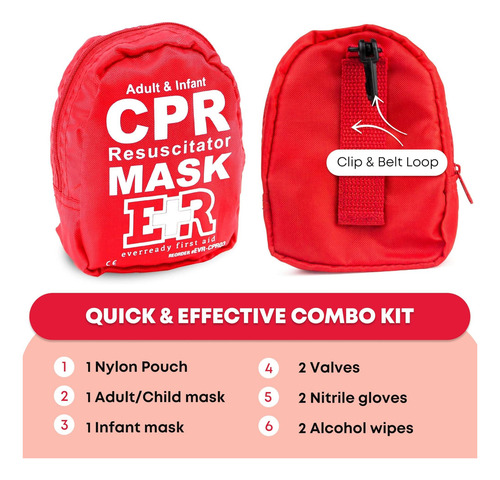El Kit Combinado De Máscara De Cpr De Primeros Auxilios De 2