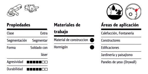 Disco Diamantado Extra Segmentado Klingspor 180mm Amoladora