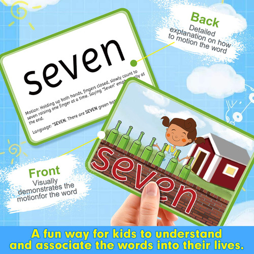 Tarjetas Flash Con Imágenes Y Movimientos Para Aprendizaje,