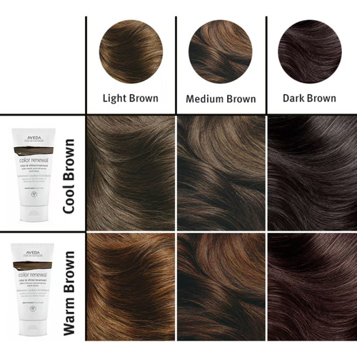 Máscara Nutritiva Para Cabello Teñido Aveda 150ml