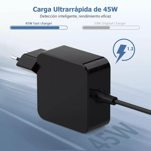 Cargador Para Notebook Asus Vivobook X415ea (45w) Series