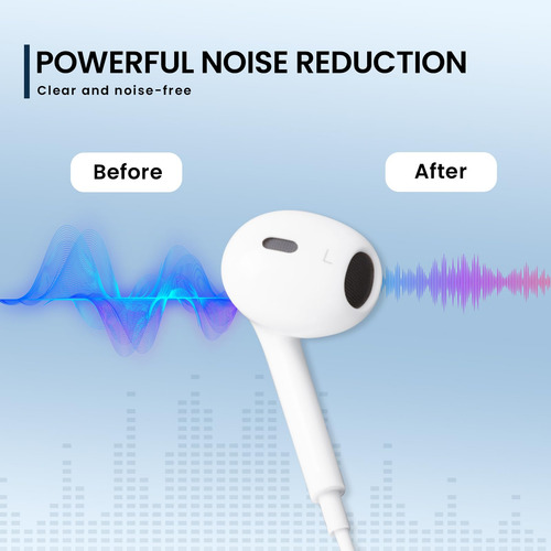 Auriculares Con Cable Rebenuo Para iPhone Con Micrófono Y Vo