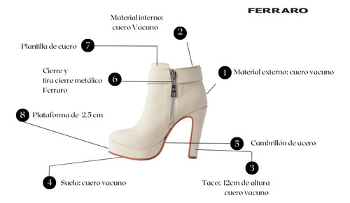Botas Botinetas De Cuero De Mujer - Nigel - Ferraro