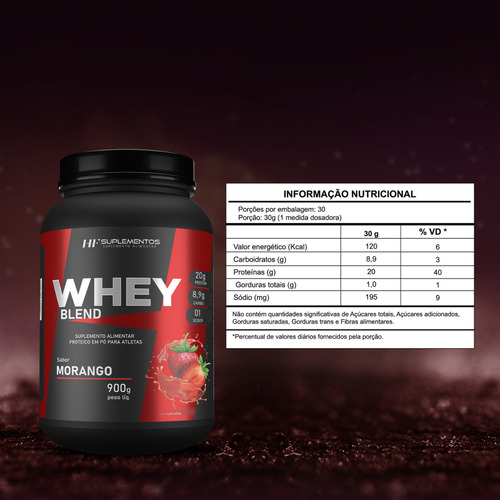 5x Whey Protein De Morango 900g Hf Suplements