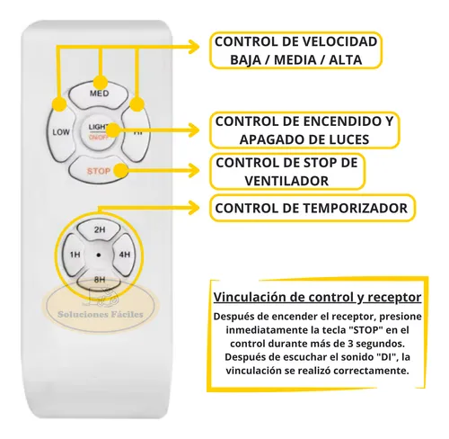 Conjunto Control Remoto Para Ventilador De Techo Carben