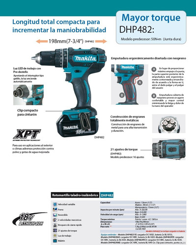 Imagen 3 de 4 de Kit Sierra Recíproca Inalámbrica (sierra Sable) Djr185