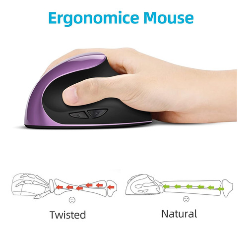 Mouse Ergonômico Sem Fio, Mouse Vertical Recarregável Para