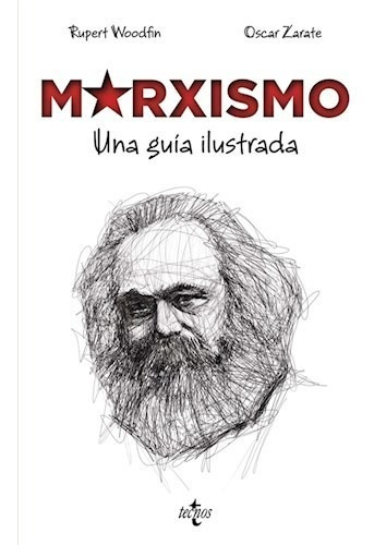 Marxismo - Woodfin - Tecnos - #d