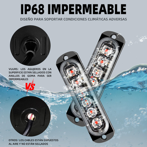 2 Pcs Barra De Luz Estroboscópica 6 Luces Color Rojo Y Azul
