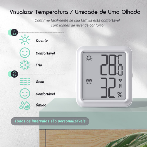 Sensor Temperatura Umidade Wifi Com Aplicativo Inkbird