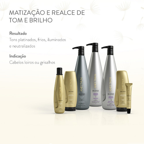 Matizante Blond System Aneethun 250g