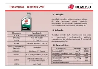 Kit 4l Idemitsu Cvtf E Filtro Int. Ext. Junta Hcf2 Honda Cvt