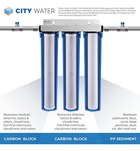 Sistema De Filtracin Agua Ispring, 99 Menos Cloro, Sedimento