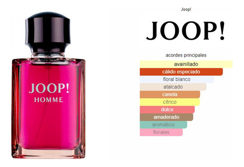 Perfume Joop! Edt 200 Ml 100% Original -no Tester- Masculino