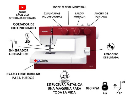 Imagen 2 de 8 de Janome 1522 Roja O Negra Semi Industrial +tijeras 3añosgtía