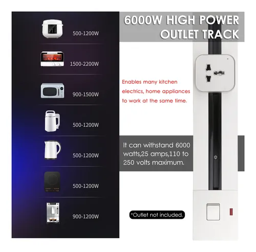 Sistema Eléctrico Extraíble Track Outlet Systems Oculto