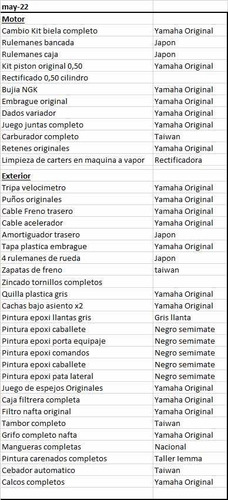 Yamaha Axis 90 - De Colección - Impecable