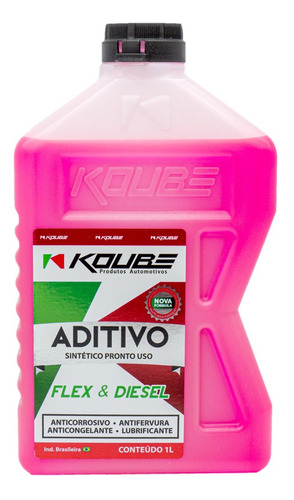 Aditivo Para Radiador Sintético Pronto Para Uso Koube Rosa