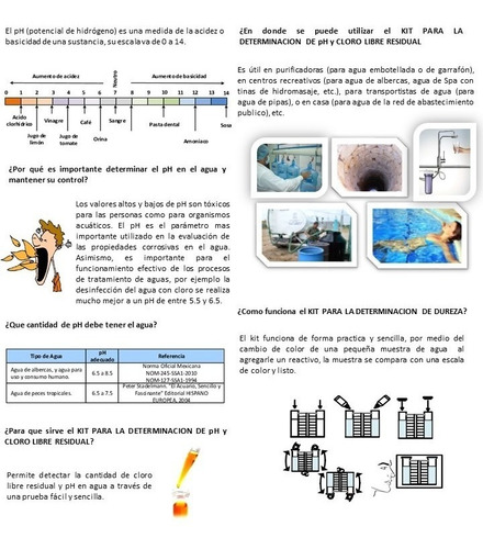 Kit Medidor Analizador Cloro Libre (dpd Pastillas) Y Ph Agua (Usado)