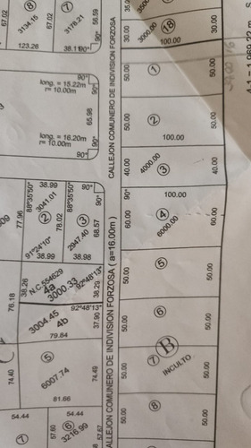 Venta De Terreno B3 En Altos Del Valle- Uspallata