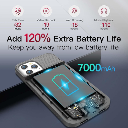 Bopps Estuche Bateria Para iPhone 12 Pro Max 7000 Mah