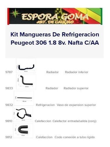 Kit Mangueras Refrigeracion Peugeot 306 1.8 8v C/ Aire Acond