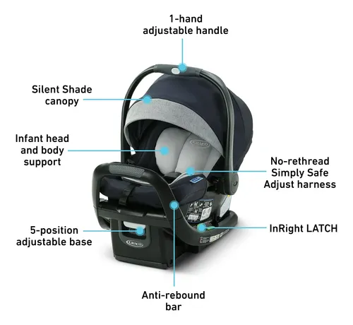 Graco snugride lx discount