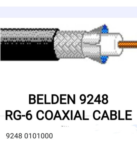 Cable Video Hd Sdi Belden 9248 Coaxial Rg6 18awg, Malla 60% 