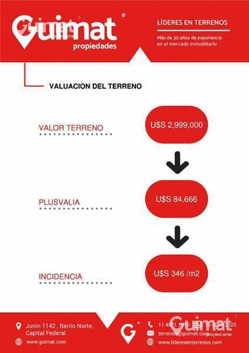 Imagen 7 de 16 de Excelente Lote Con 52 Mts De Frente - 6 Parcelas - Lideres En Terrenos