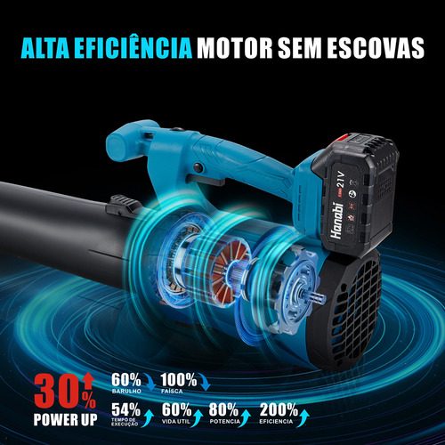 Soprador De Folhas Hanabi 21v 2 Baterias Sem Fio Portátil
