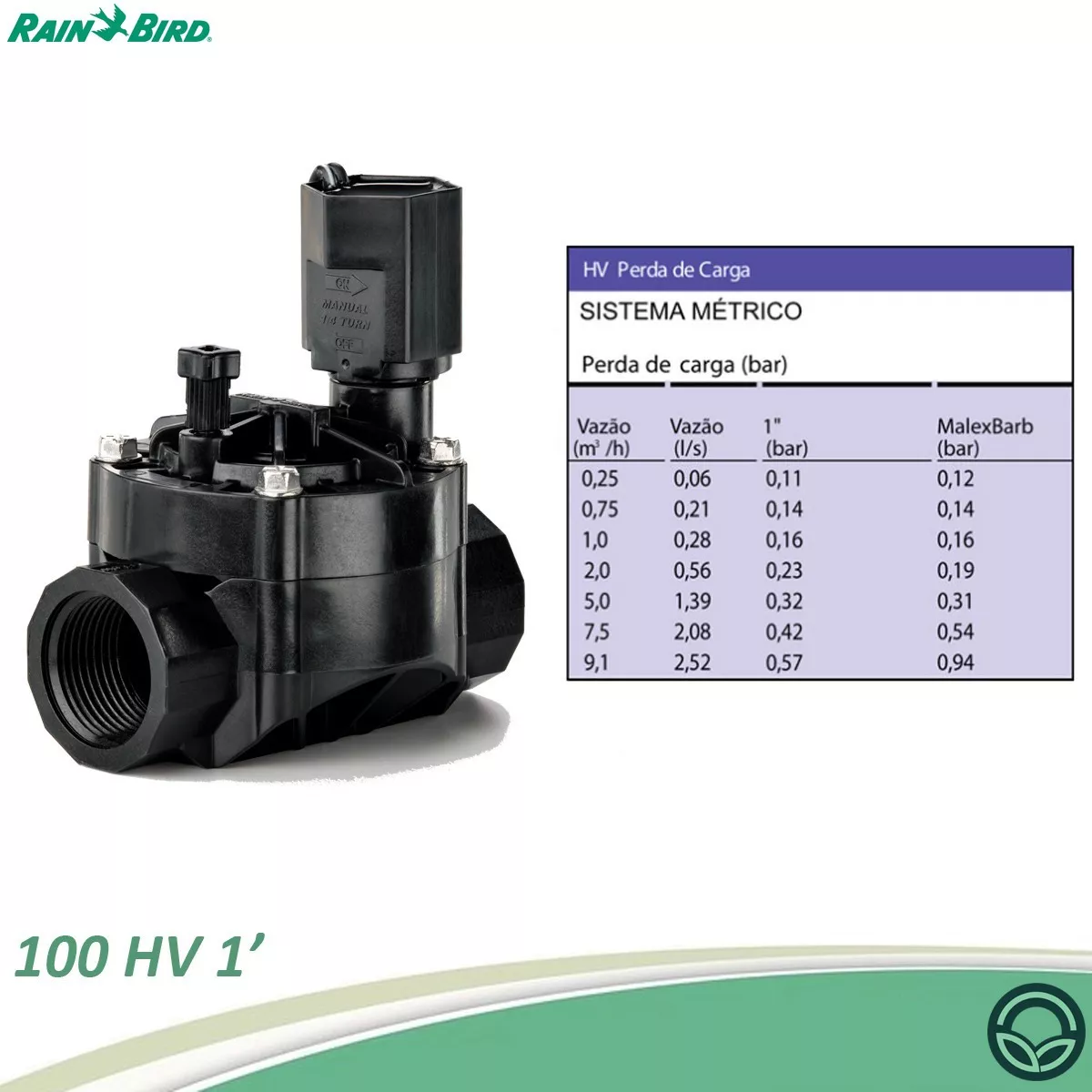 Segunda imagem para pesquisa de valvula solenoide 1 polegada