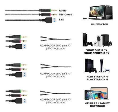 Fone de ouvido over-ear gamer Havit H2232D 2xP2, RGB - Preto - Excelente (Recondicionado)