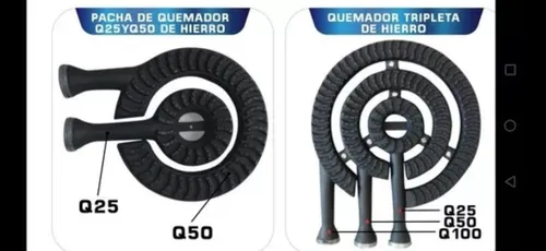 Quemador De Reverbero