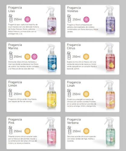 Aromatizante P/ Ropa Saphirus 250 Cc Pack X 6(v Fragancias)