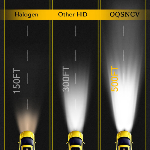 D Kits De Faros D1s 6000k Hid De Luz Alta Y Baja 360°