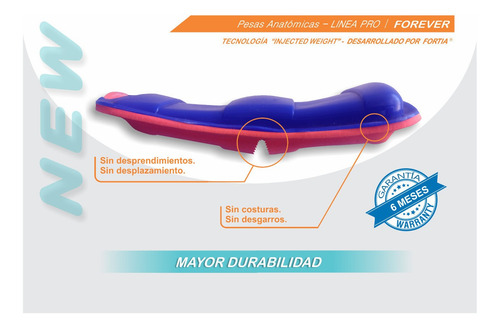 Imagen 4 de 10 de Muñequera O Tobillera/ Pesas Anatómicas 7kg El Par Linea Pro