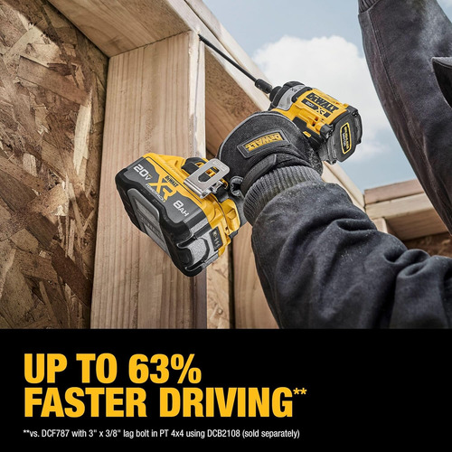 Dewalt 20v Max Xr 1/4 Pulgada Kit De Destornillador De Im...